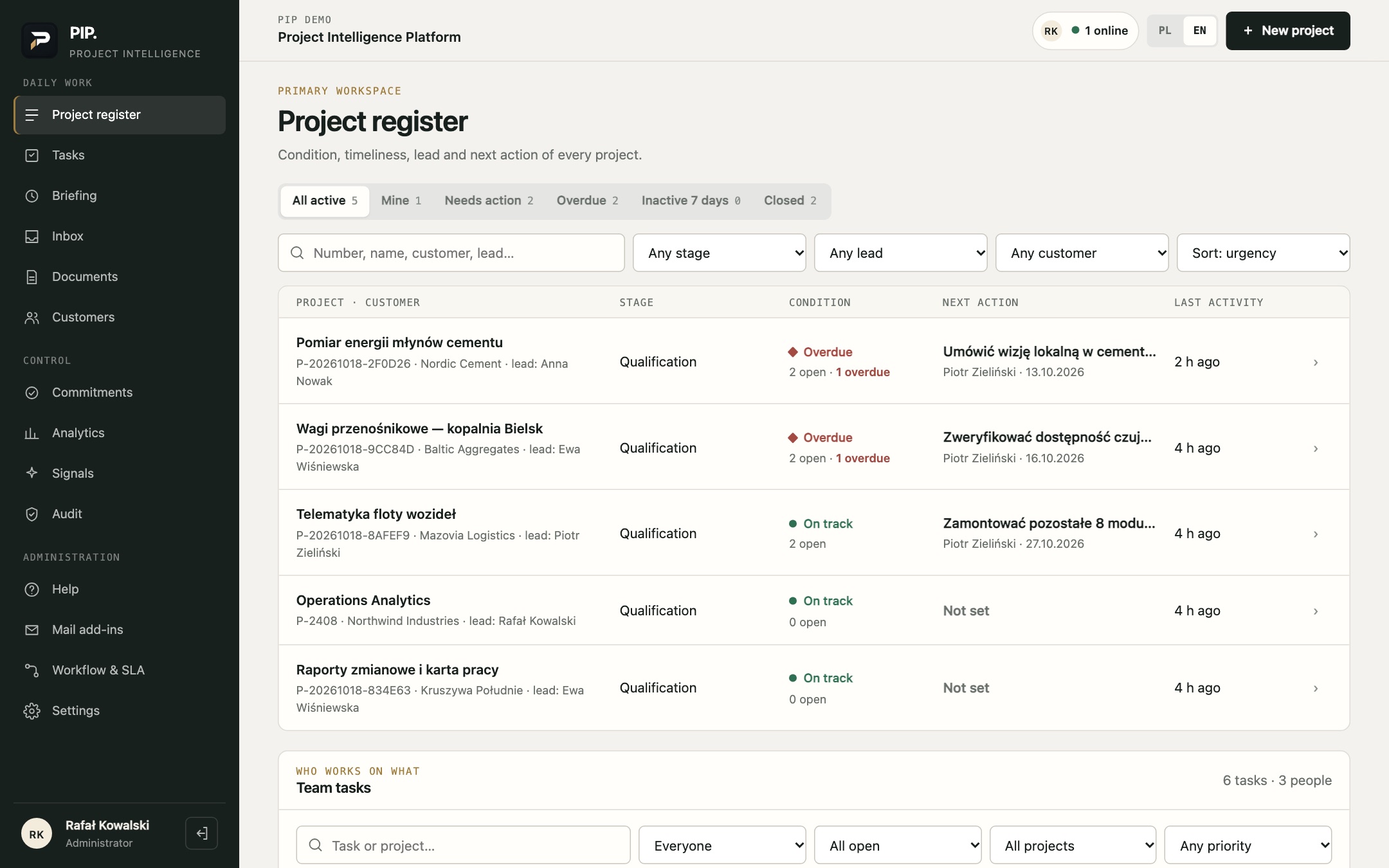 Project register in PIP.VERTRIX: status, lead and next action of every project